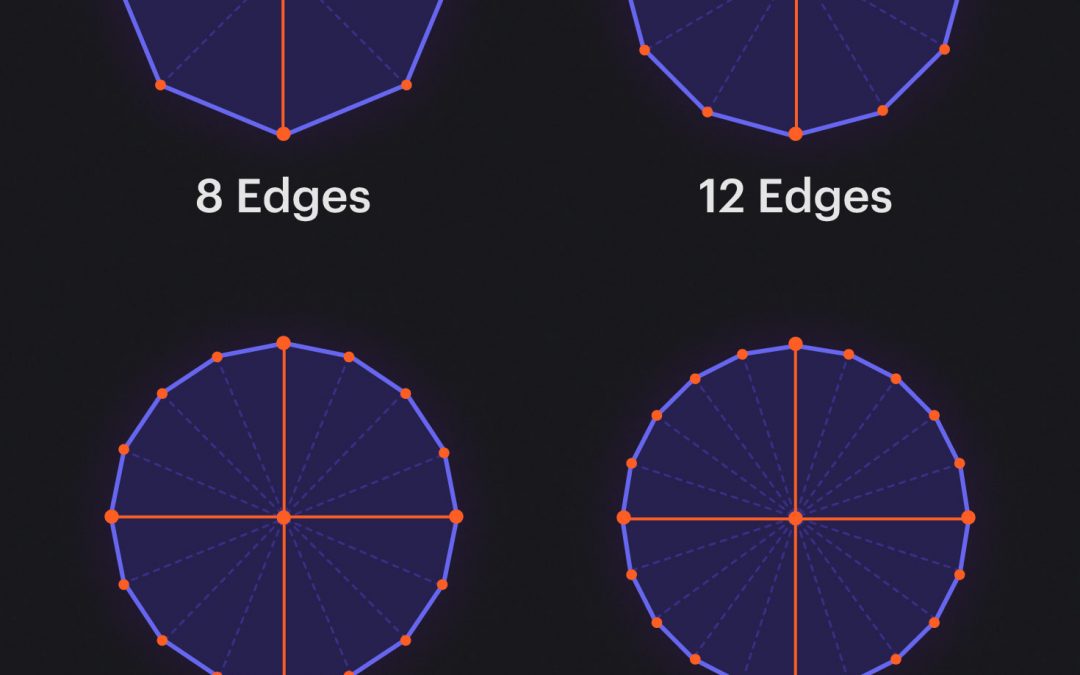 Creating cylinder cap central loops