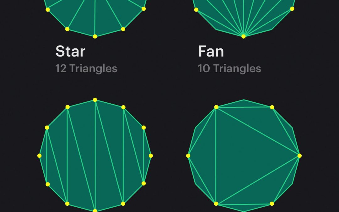 Types of cylinder cap triangulation