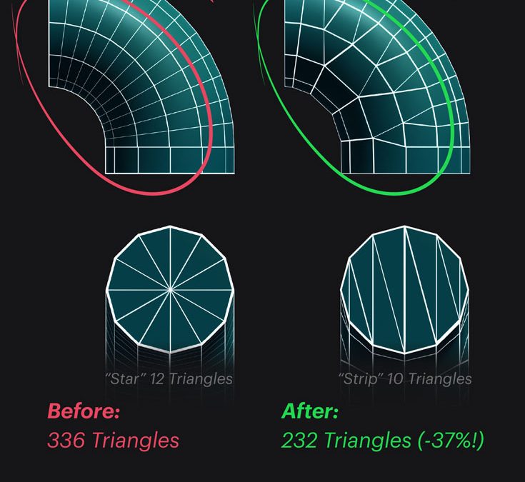 Optimize Low-Poly Cylinders