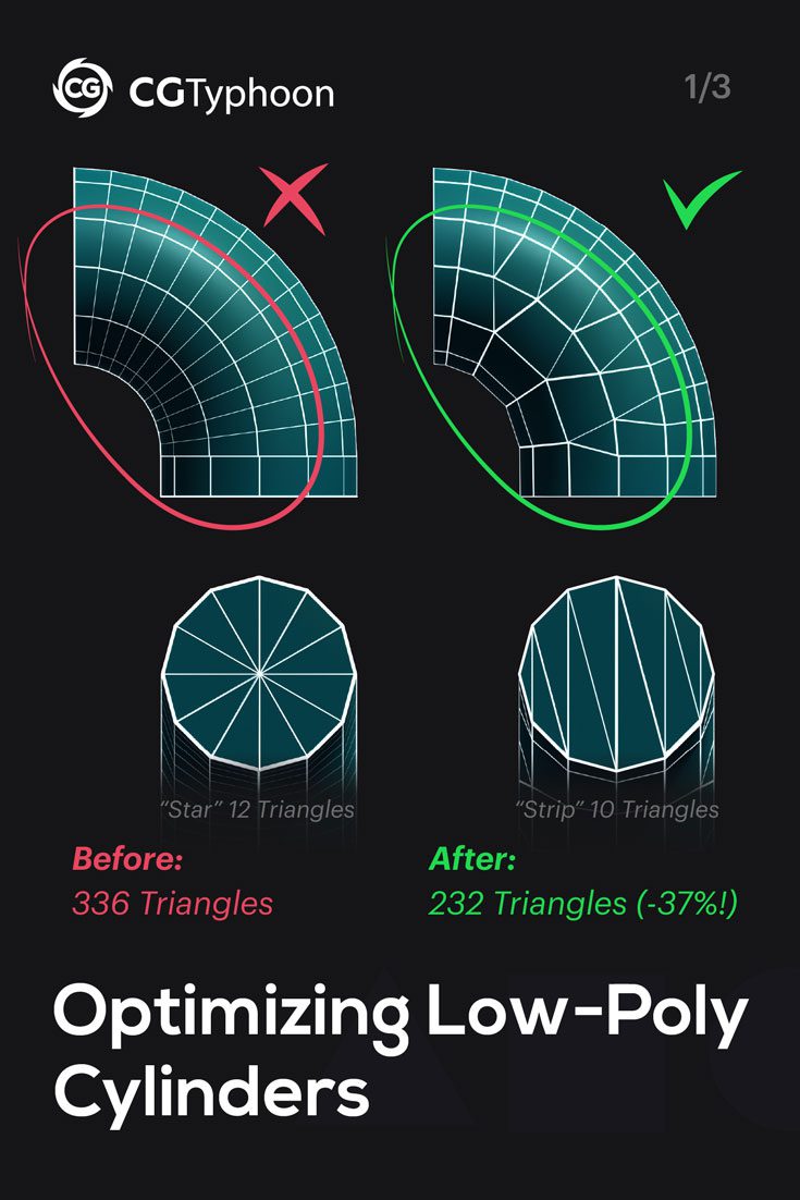 Optimizing Low-Poly Bent Cylinders