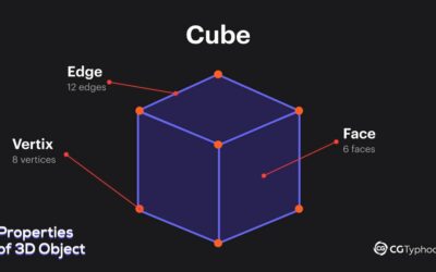 Vertices, Edges, and Faces of 3D Objects: A Complete Guide