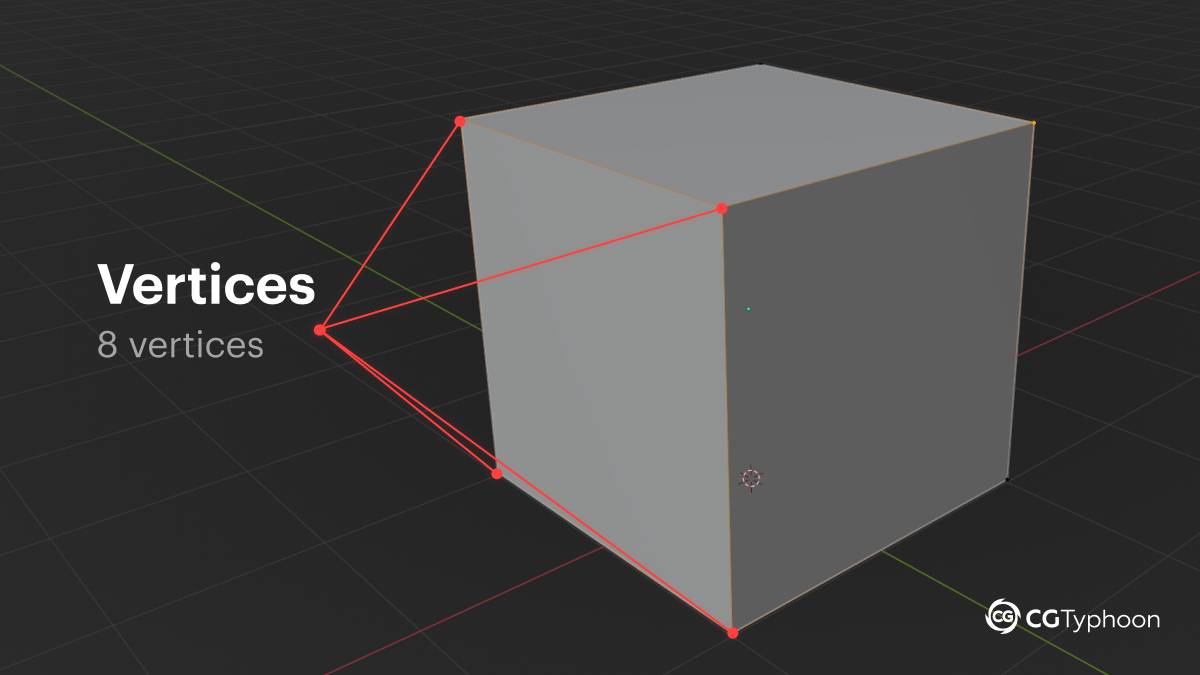 Early 2000s 3d game Sonic the hedgehog